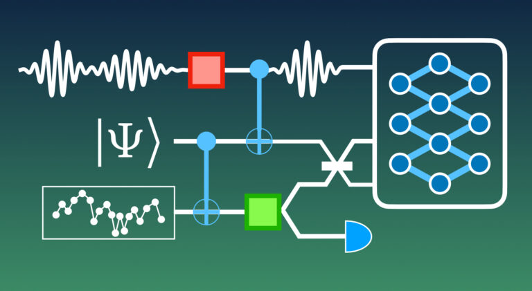 2nd Workshop on Machine Learning for Quantum Technology at the MPL