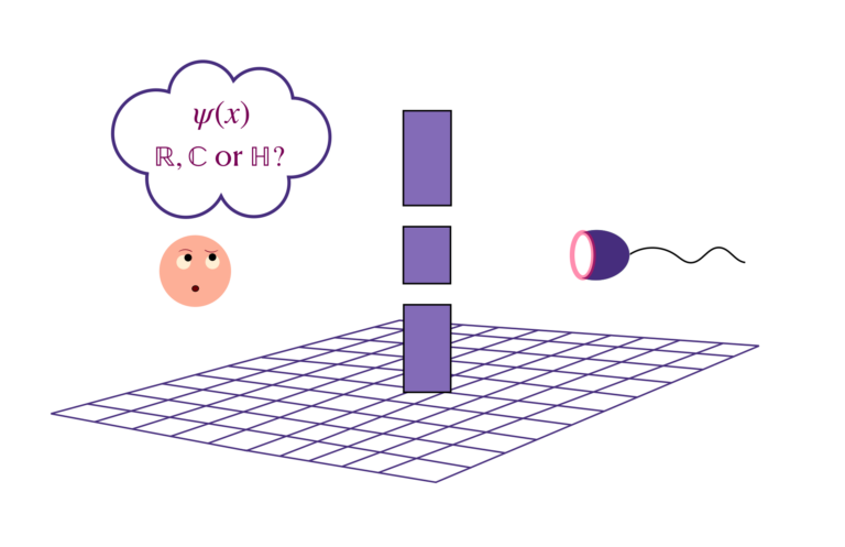 FAU LMQ Research Spotlight: How Complex is Quantum Mechanics?